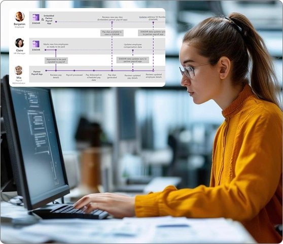 Integration with Payroll & ERP